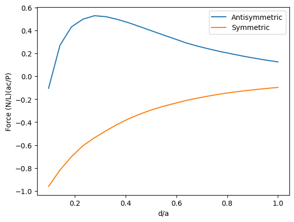 No description has been provided for this image