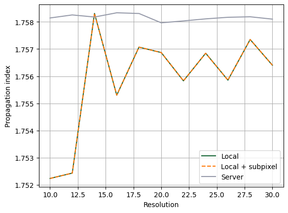 No description has been provided for this image