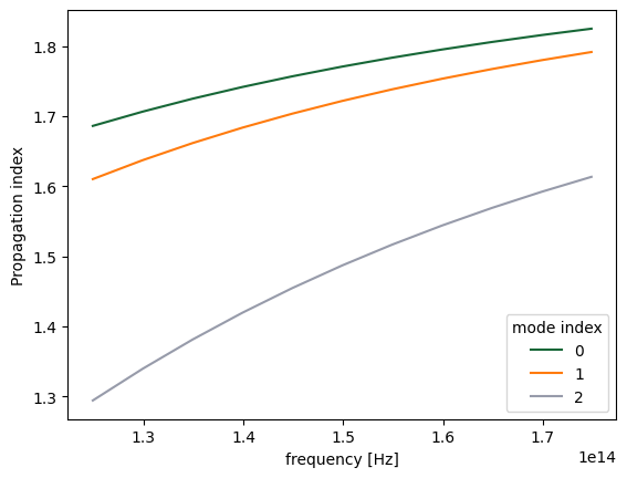 No description has been provided for this image