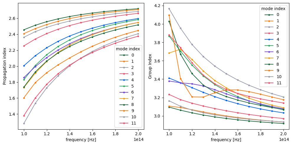 No description has been provided for this image