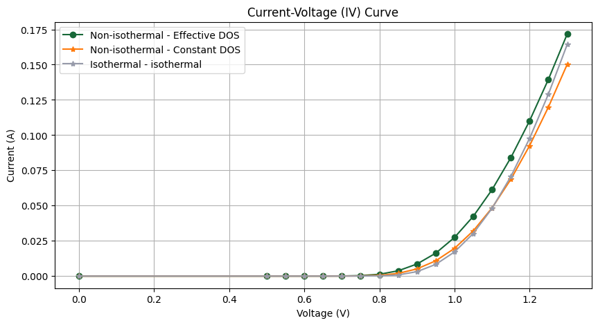 No description has been provided for this image