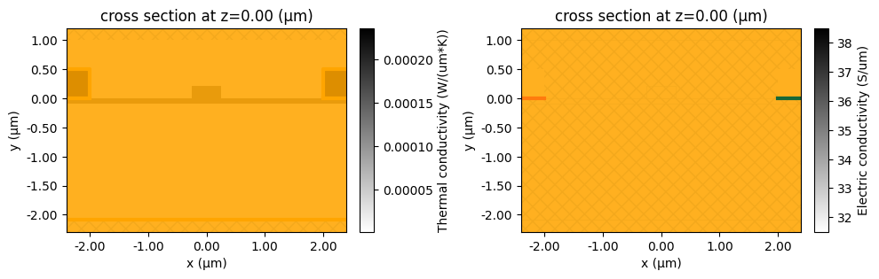 No description has been provided for this image