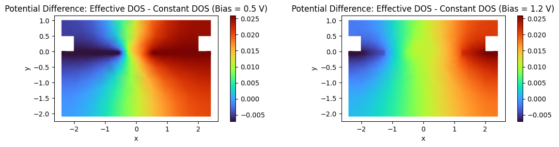 No description has been provided for this image