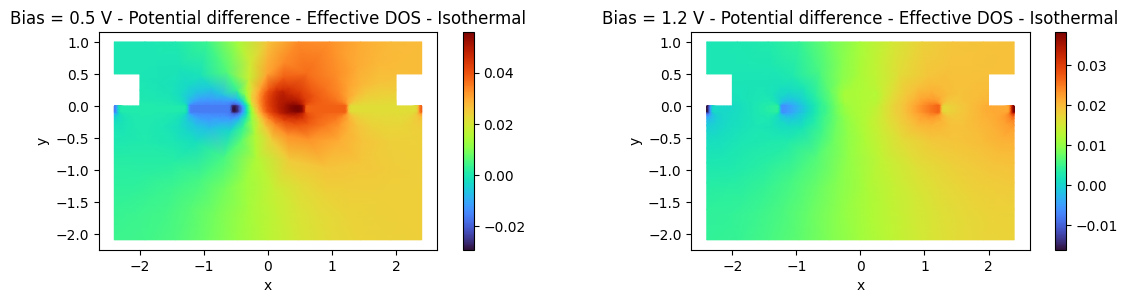 No description has been provided for this image