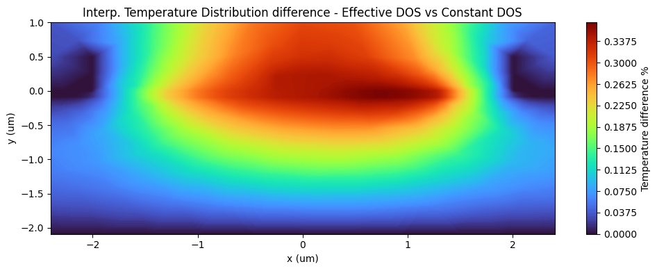 No description has been provided for this image