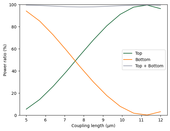 No description has been provided for this image