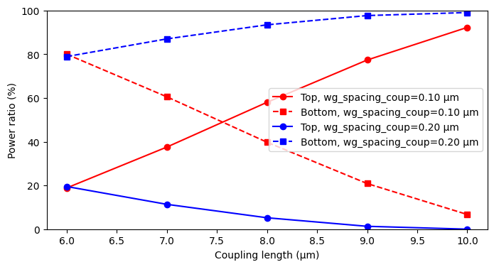 No description has been provided for this image