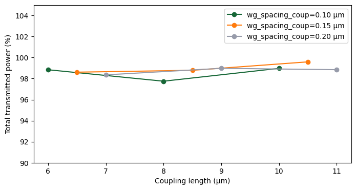 No description has been provided for this image