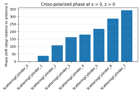 No description has been provided for this image