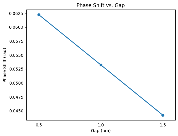 No description has been provided for this image