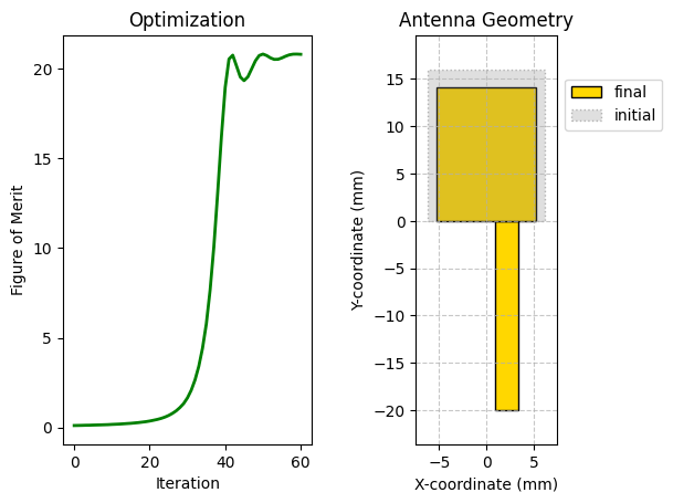 No description has been provided for this image