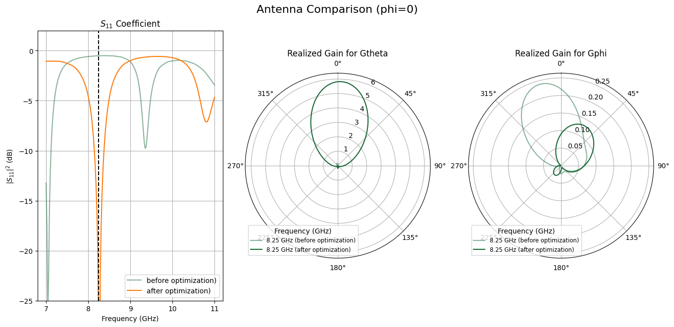 No description has been provided for this image