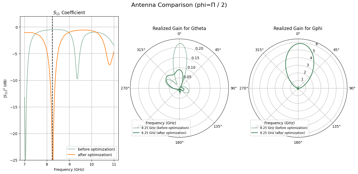 No description has been provided for this image