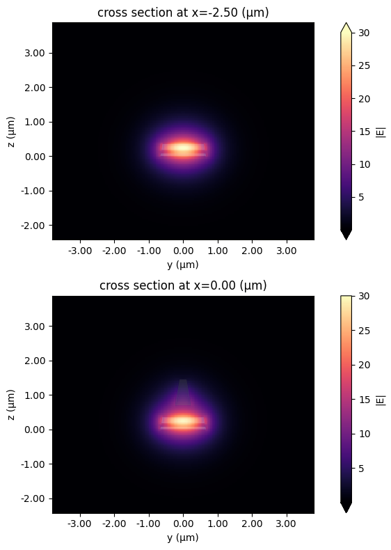 No description has been provided for this image