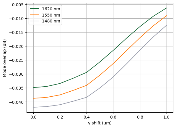 No description has been provided for this image