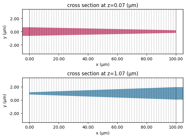 No description has been provided for this image