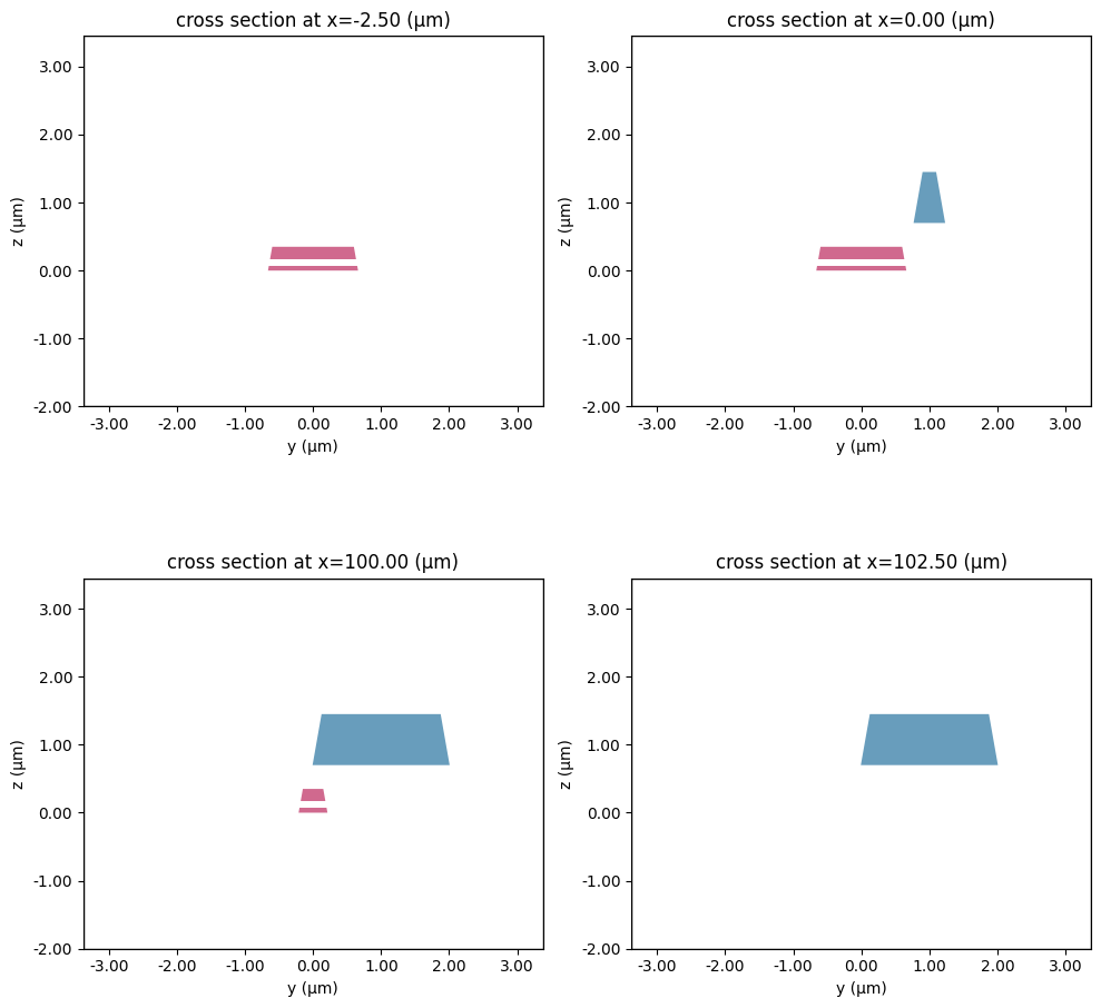 No description has been provided for this image