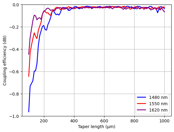 No description has been provided for this image