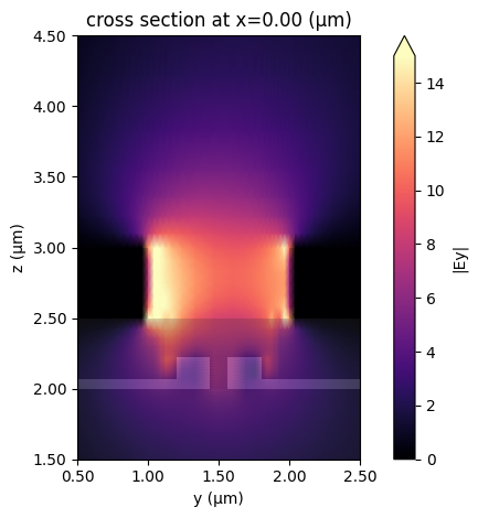 No description has been provided for this image