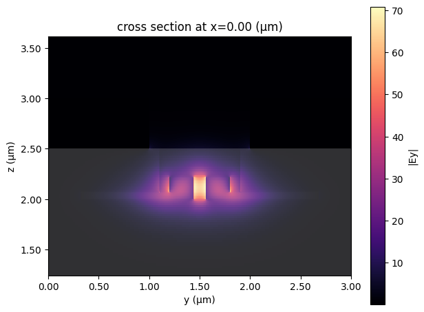 No description has been provided for this image