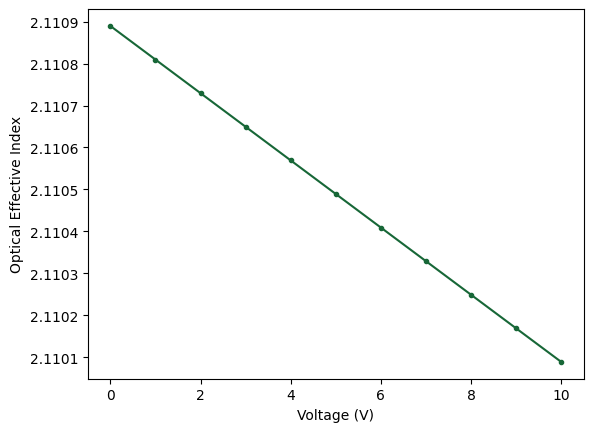 No description has been provided for this image