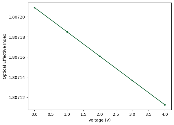 No description has been provided for this image