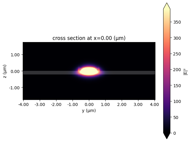 No description has been provided for this image