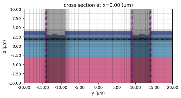 No description has been provided for this image