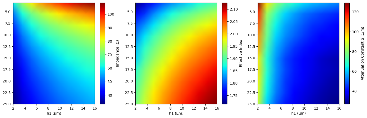 No description has been provided for this image