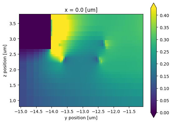 No description has been provided for this image