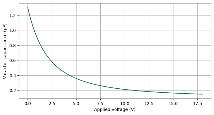 No description has been provided for this image