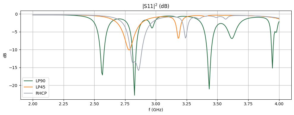 No description has been provided for this image