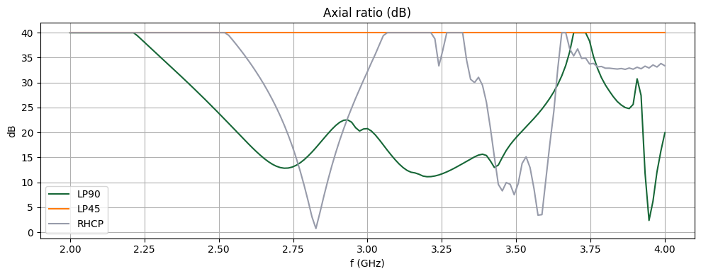 No description has been provided for this image