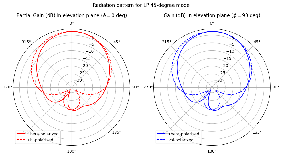 No description has been provided for this image