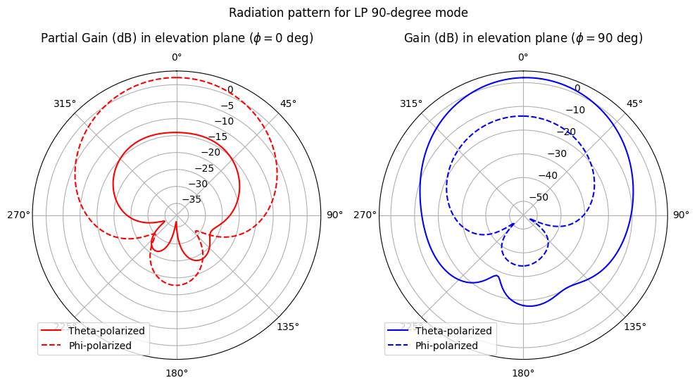 No description has been provided for this image