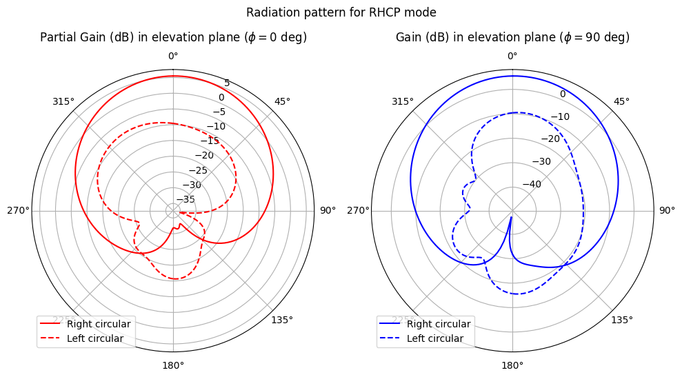 No description has been provided for this image