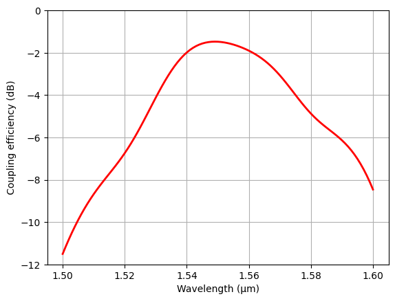 No description has been provided for this image