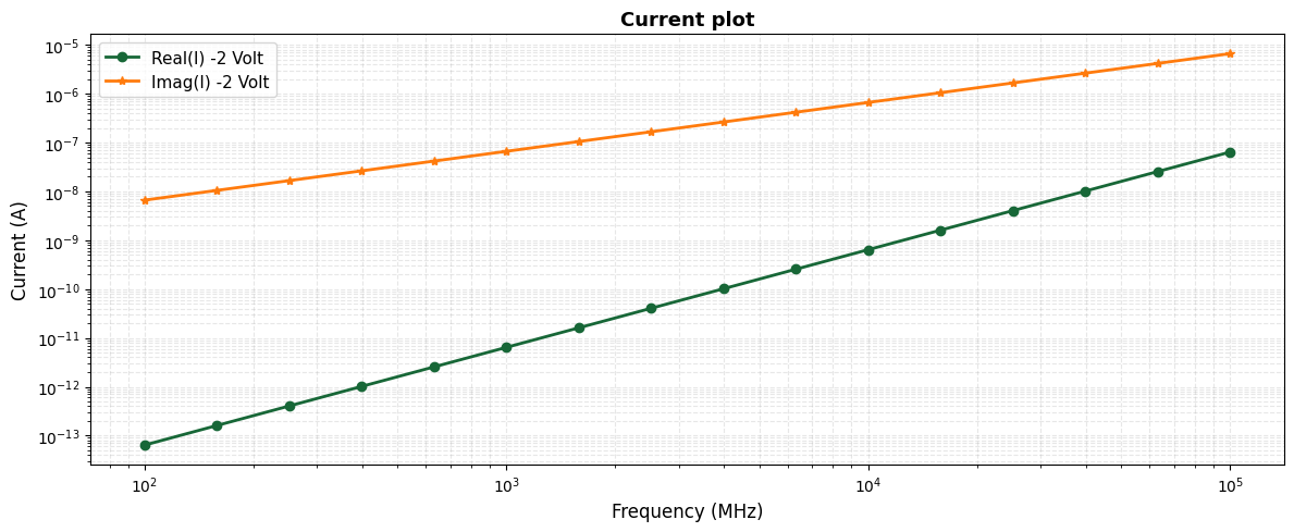 No description has been provided for this image