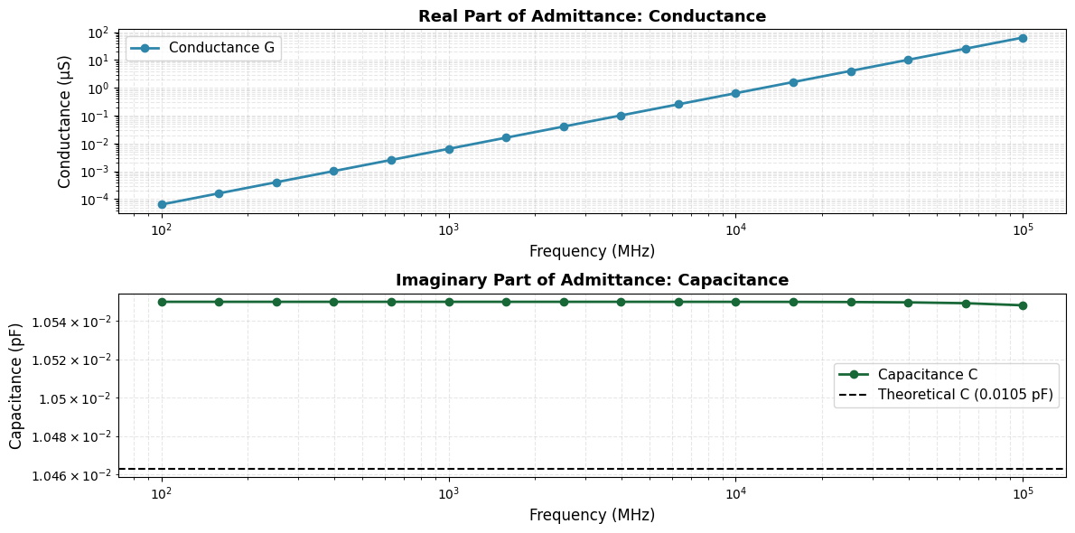 No description has been provided for this image