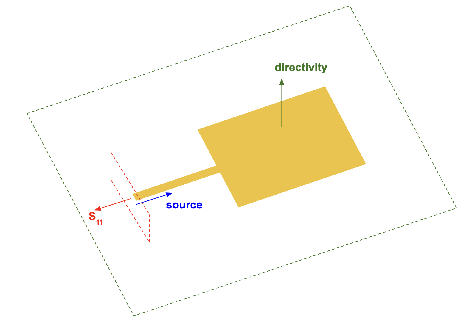 No description has been provided for this image