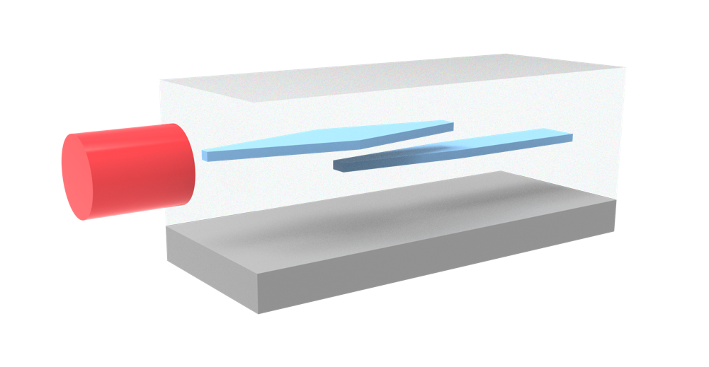 Bi-layer SiN edge coupler in the visible frequency