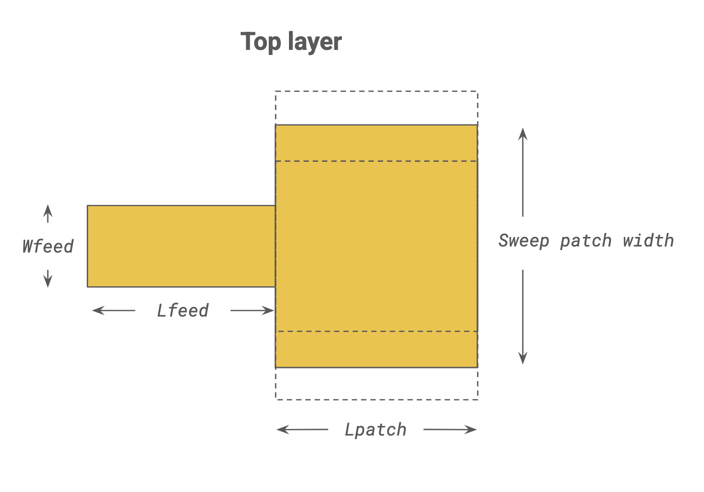 No description has been provided for this image