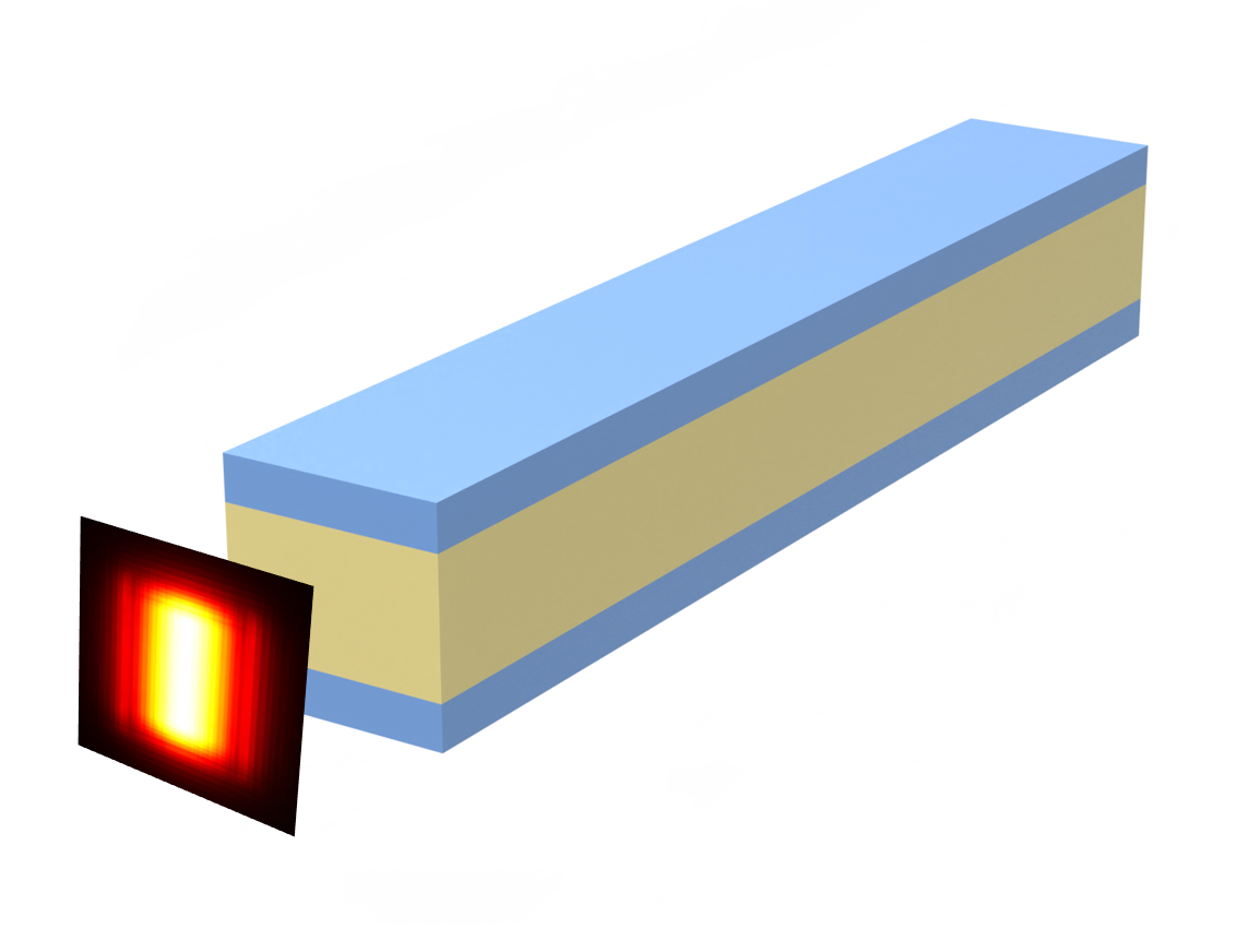 Schematic of the waveguide