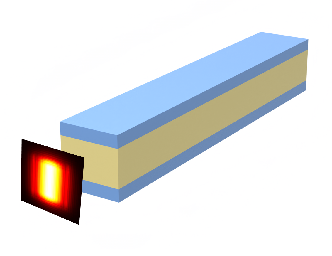 Dielectric waveguide with scale-invariant effective index