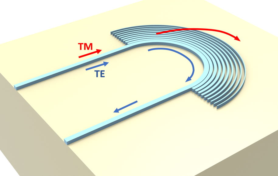Broadband polarizer assisted by anisotropic metamaterial