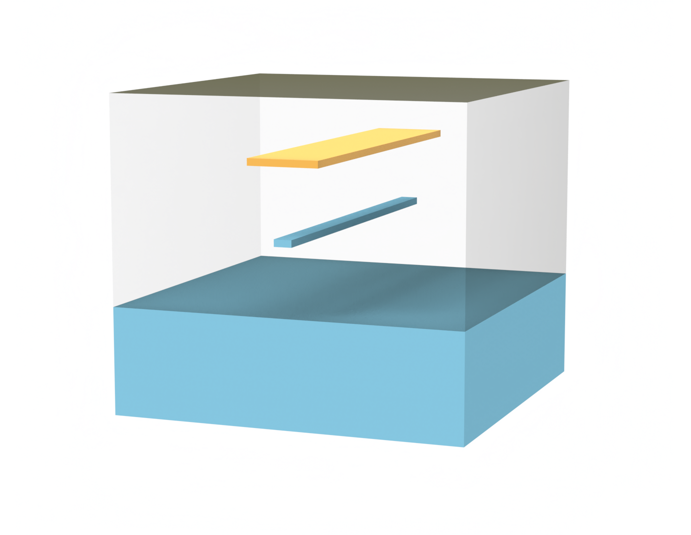 Thermally tuned waveguide