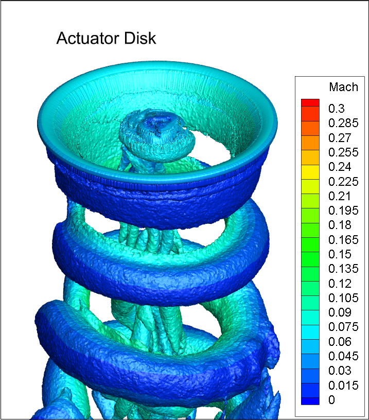 Q-criterion iso-surface in an Actuator Disk simulation