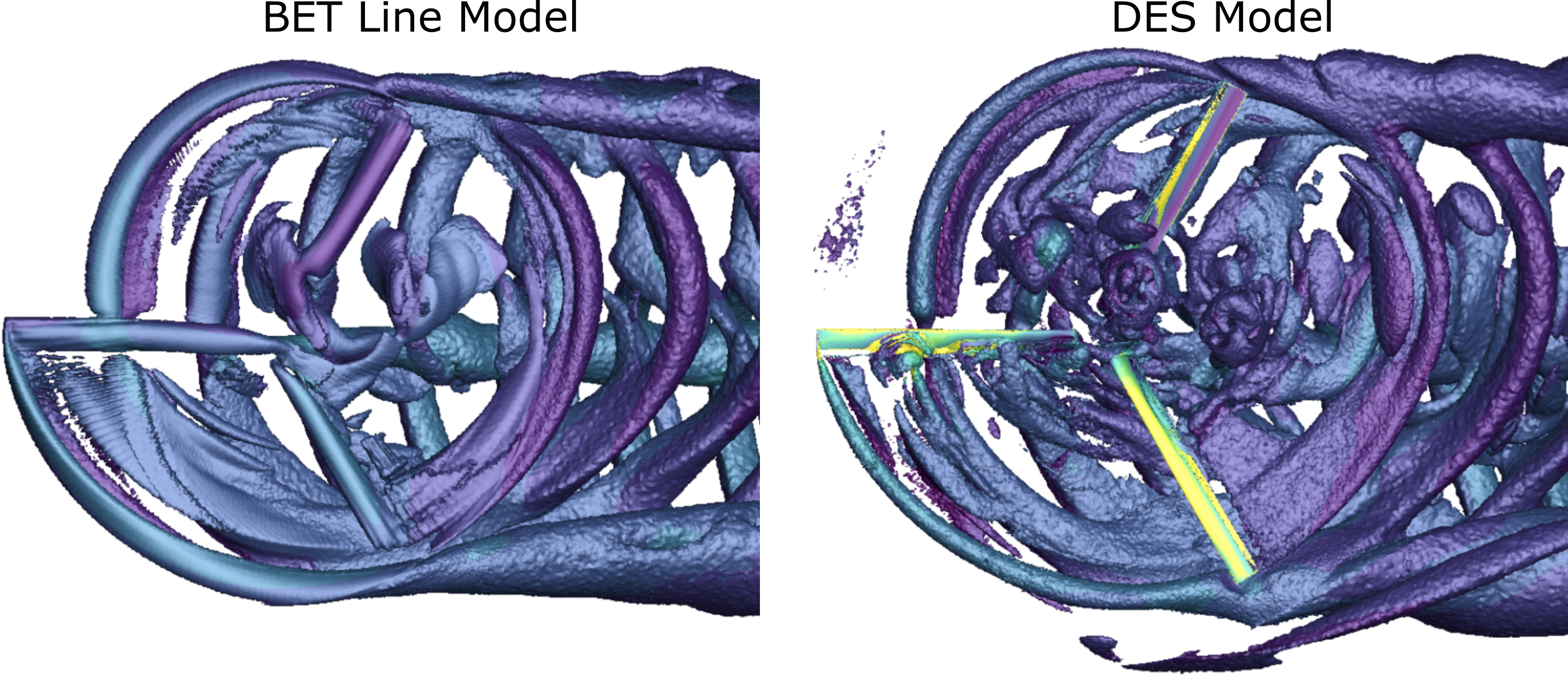 Tiltrotor Propulsion Modeling with Blade Element Theory (Part 3 of 3)