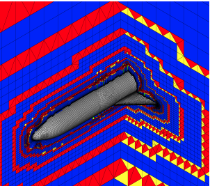 Aerodynamic Risk Assessment using Parametric, Three-Dimensional Unstructured, High-Fidelity CFD and Adaptive Sampling