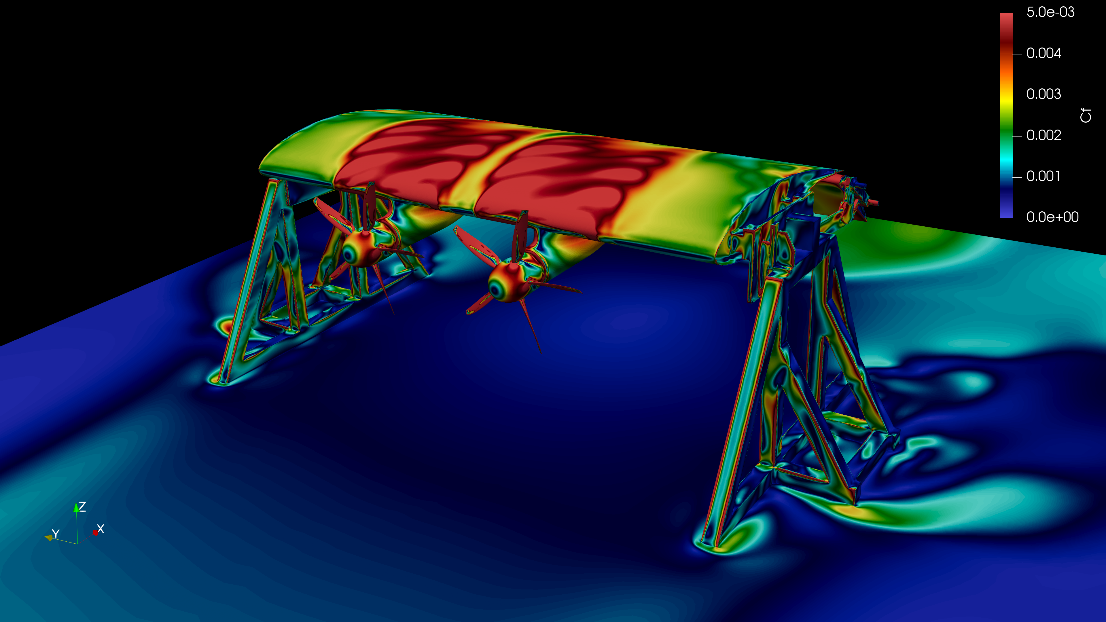 REGENT Seaglider CFD Analysis with Flow360
